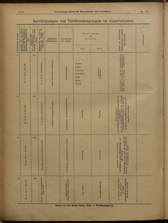 Verordnungs-Blatt für Eisenbahnen und Schiffahrt: Veröffentlichungen in Tarif- und Transport-Angelegenheiten 19010530 Seite: 32