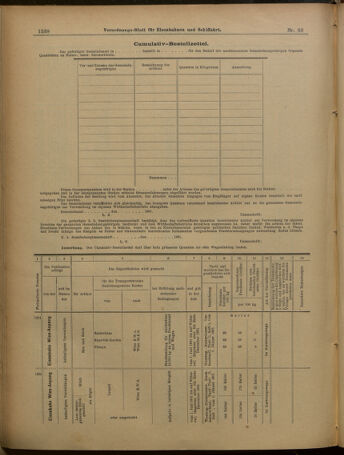 Verordnungs-Blatt für Eisenbahnen und Schiffahrt: Veröffentlichungen in Tarif- und Transport-Angelegenheiten 19010601 Seite: 22