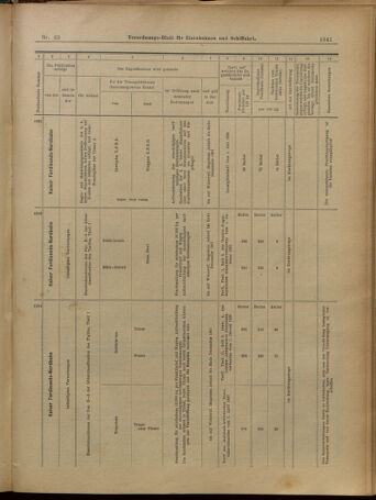 Verordnungs-Blatt für Eisenbahnen und Schiffahrt: Veröffentlichungen in Tarif- und Transport-Angelegenheiten 19010601 Seite: 25