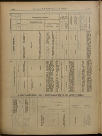 Verordnungs-Blatt für Eisenbahnen und Schiffahrt: Veröffentlichungen in Tarif- und Transport-Angelegenheiten 19010601 Seite: 26