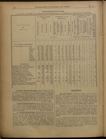 Verordnungs-Blatt für Eisenbahnen und Schiffahrt: Veröffentlichungen in Tarif- und Transport-Angelegenheiten 19010604 Seite: 10