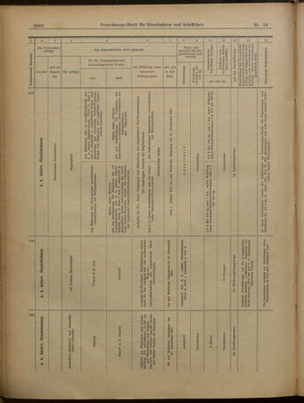 Verordnungs-Blatt für Eisenbahnen und Schiffahrt: Veröffentlichungen in Tarif- und Transport-Angelegenheiten 19010604 Seite: 18