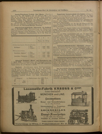 Verordnungs-Blatt für Eisenbahnen und Schiffahrt: Veröffentlichungen in Tarif- und Transport-Angelegenheiten 19010606 Seite: 16