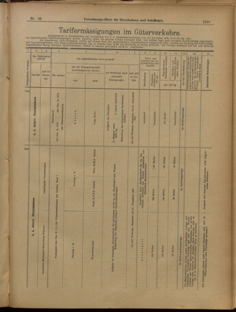 Verordnungs-Blatt für Eisenbahnen und Schiffahrt: Veröffentlichungen in Tarif- und Transport-Angelegenheiten 19010606 Seite: 17