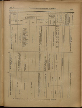 Verordnungs-Blatt für Eisenbahnen und Schiffahrt: Veröffentlichungen in Tarif- und Transport-Angelegenheiten 19010606 Seite: 19