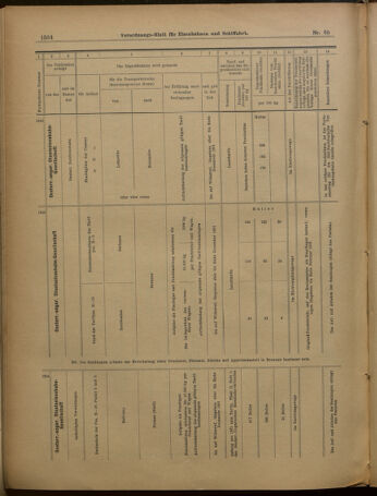 Verordnungs-Blatt für Eisenbahnen und Schiffahrt: Veröffentlichungen in Tarif- und Transport-Angelegenheiten 19010606 Seite: 20