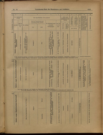 Verordnungs-Blatt für Eisenbahnen und Schiffahrt: Veröffentlichungen in Tarif- und Transport-Angelegenheiten 19010606 Seite: 21