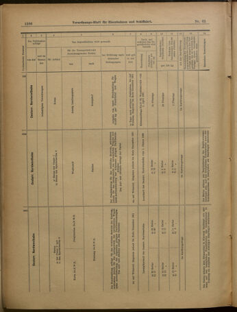 Verordnungs-Blatt für Eisenbahnen und Schiffahrt: Veröffentlichungen in Tarif- und Transport-Angelegenheiten 19010606 Seite: 22