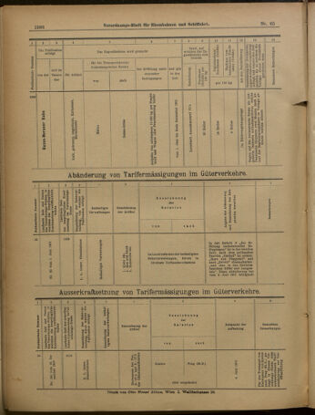 Verordnungs-Blatt für Eisenbahnen und Schiffahrt: Veröffentlichungen in Tarif- und Transport-Angelegenheiten 19010606 Seite: 24