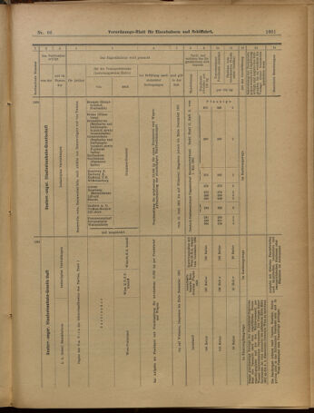 Verordnungs-Blatt für Eisenbahnen und Schiffahrt: Veröffentlichungen in Tarif- und Transport-Angelegenheiten 19010608 Seite: 13