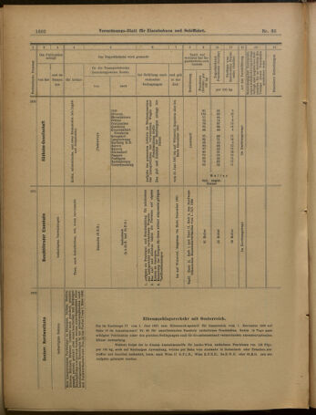 Verordnungs-Blatt für Eisenbahnen und Schiffahrt: Veröffentlichungen in Tarif- und Transport-Angelegenheiten 19010608 Seite: 14