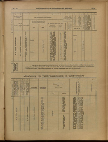 Verordnungs-Blatt für Eisenbahnen und Schiffahrt: Veröffentlichungen in Tarif- und Transport-Angelegenheiten 19010608 Seite: 15