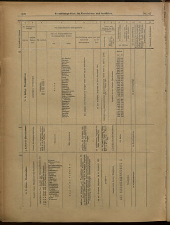 Verordnungs-Blatt für Eisenbahnen und Schiffahrt: Veröffentlichungen in Tarif- und Transport-Angelegenheiten 19010611 Seite: 16