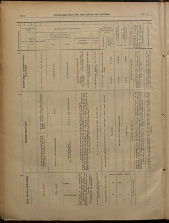 Verordnungs-Blatt für Eisenbahnen und Schiffahrt: Veröffentlichungen in Tarif- und Transport-Angelegenheiten 19010611 Seite: 18