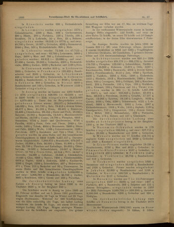 Verordnungs-Blatt für Eisenbahnen und Schiffahrt: Veröffentlichungen in Tarif- und Transport-Angelegenheiten 19010611 Seite: 4