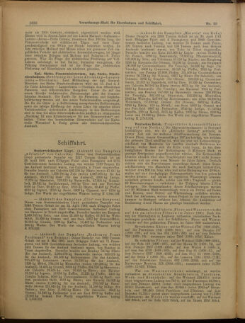 Verordnungs-Blatt für Eisenbahnen und Schiffahrt: Veröffentlichungen in Tarif- und Transport-Angelegenheiten 19010613 Seite: 12