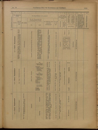 Verordnungs-Blatt für Eisenbahnen und Schiffahrt: Veröffentlichungen in Tarif- und Transport-Angelegenheiten 19010613 Seite: 21