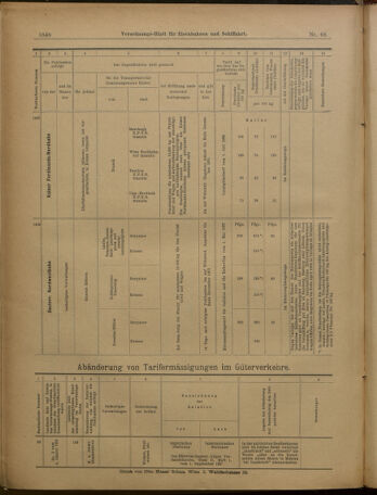 Verordnungs-Blatt für Eisenbahnen und Schiffahrt: Veröffentlichungen in Tarif- und Transport-Angelegenheiten 19010613 Seite: 24