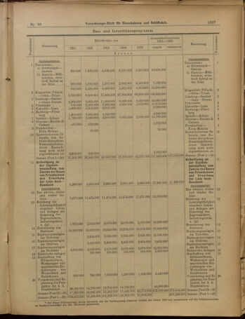 Verordnungs-Blatt für Eisenbahnen und Schiffahrt: Veröffentlichungen in Tarif- und Transport-Angelegenheiten 19010613 Seite: 3