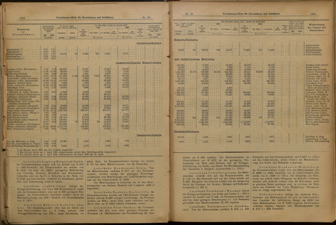 Verordnungs-Blatt für Eisenbahnen und Schiffahrt: Veröffentlichungen in Tarif- und Transport-Angelegenheiten 19010615 Seite: 11