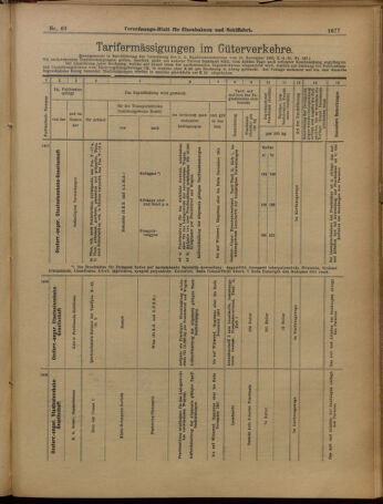 Verordnungs-Blatt für Eisenbahnen und Schiffahrt: Veröffentlichungen in Tarif- und Transport-Angelegenheiten 19010615 Seite: 25