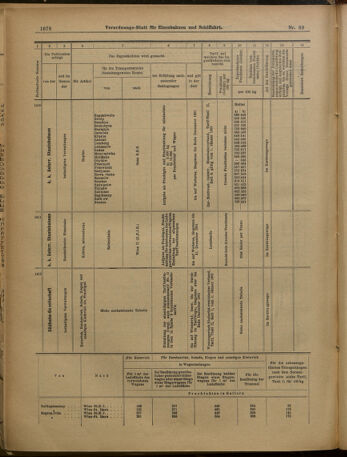 Verordnungs-Blatt für Eisenbahnen und Schiffahrt: Veröffentlichungen in Tarif- und Transport-Angelegenheiten 19010615 Seite: 26