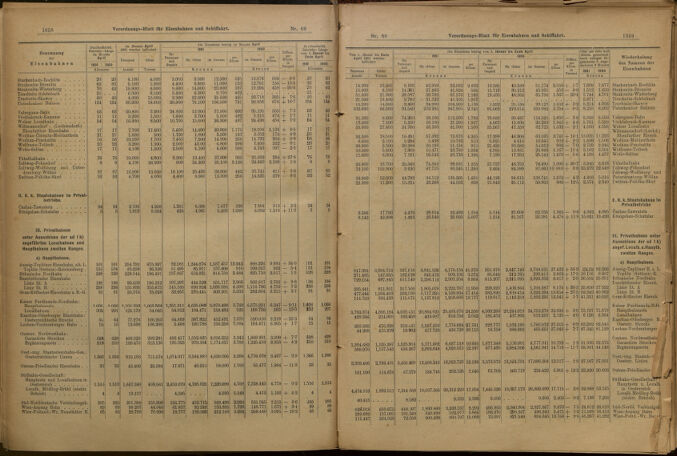 Verordnungs-Blatt für Eisenbahnen und Schiffahrt: Veröffentlichungen in Tarif- und Transport-Angelegenheiten 19010615 Seite: 9