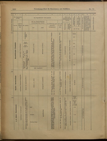 Verordnungs-Blatt für Eisenbahnen und Schiffahrt: Veröffentlichungen in Tarif- und Transport-Angelegenheiten 19010618 Seite: 16