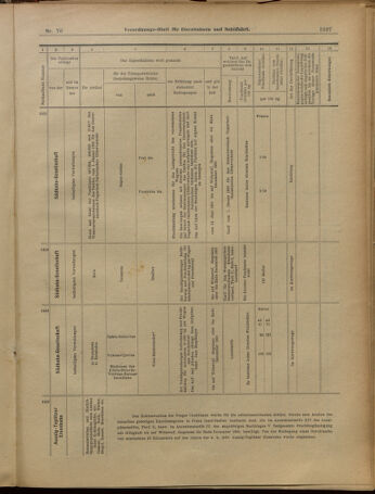 Verordnungs-Blatt für Eisenbahnen und Schiffahrt: Veröffentlichungen in Tarif- und Transport-Angelegenheiten 19010618 Seite: 17