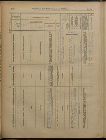 Verordnungs-Blatt für Eisenbahnen und Schiffahrt: Veröffentlichungen in Tarif- und Transport-Angelegenheiten 19010618 Seite: 18