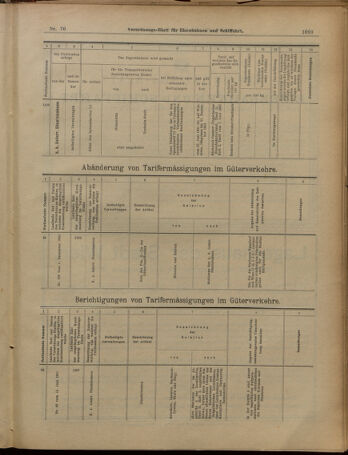 Verordnungs-Blatt für Eisenbahnen und Schiffahrt: Veröffentlichungen in Tarif- und Transport-Angelegenheiten 19010618 Seite: 19