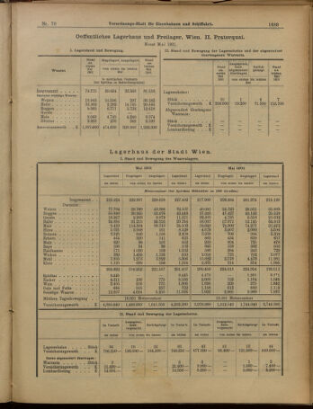 Verordnungs-Blatt für Eisenbahnen und Schiffahrt: Veröffentlichungen in Tarif- und Transport-Angelegenheiten 19010618 Seite: 9