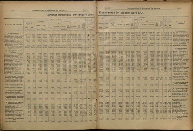 Verordnungs-Blatt für Eisenbahnen und Schiffahrt: Veröffentlichungen in Tarif- und Transport-Angelegenheiten 19010620 Seite: 2