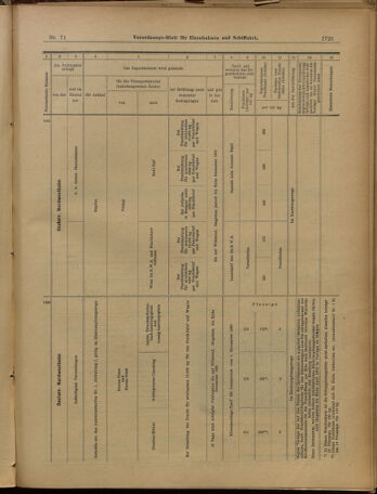 Verordnungs-Blatt für Eisenbahnen und Schiffahrt: Veröffentlichungen in Tarif- und Transport-Angelegenheiten 19010620 Seite: 20