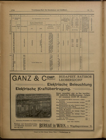 Verordnungs-Blatt für Eisenbahnen und Schiffahrt: Veröffentlichungen in Tarif- und Transport-Angelegenheiten 19010620 Seite: 21