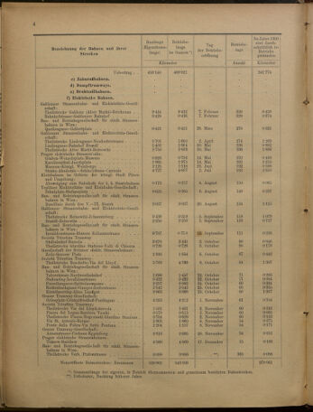 Verordnungs-Blatt für Eisenbahnen und Schiffahrt: Veröffentlichungen in Tarif- und Transport-Angelegenheiten 19010620 Seite: 25