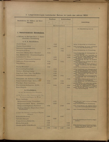 Verordnungs-Blatt für Eisenbahnen und Schiffahrt: Veröffentlichungen in Tarif- und Transport-Angelegenheiten 19010620 Seite: 26