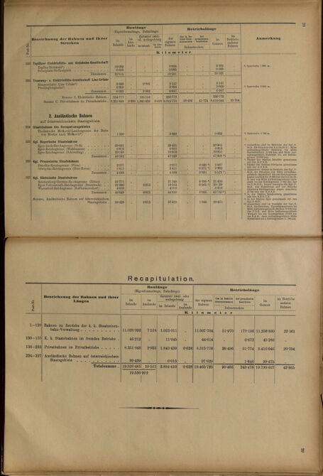 Verordnungs-Blatt für Eisenbahnen und Schiffahrt: Veröffentlichungen in Tarif- und Transport-Angelegenheiten 19010620 Seite: 39