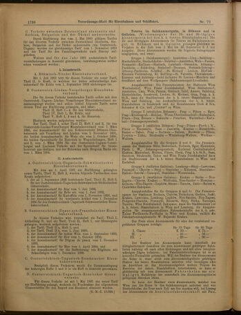 Verordnungs-Blatt für Eisenbahnen und Schiffahrt: Veröffentlichungen in Tarif- und Transport-Angelegenheiten 19010622 Seite: 12