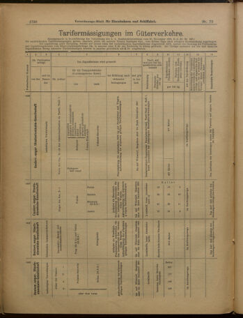 Verordnungs-Blatt für Eisenbahnen und Schiffahrt: Veröffentlichungen in Tarif- und Transport-Angelegenheiten 19010622 Seite: 14