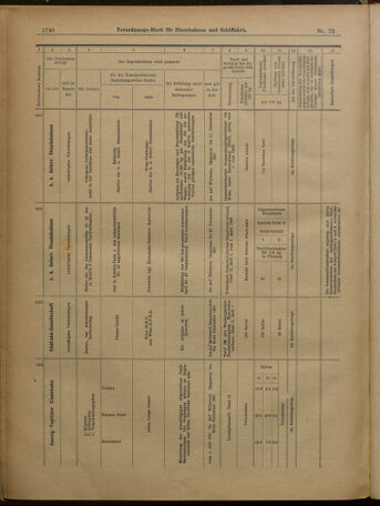 Verordnungs-Blatt für Eisenbahnen und Schiffahrt: Veröffentlichungen in Tarif- und Transport-Angelegenheiten 19010622 Seite: 16