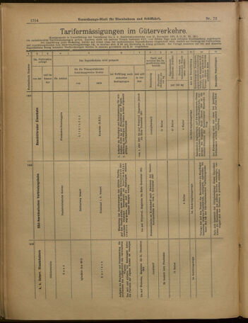 Verordnungs-Blatt für Eisenbahnen und Schiffahrt: Veröffentlichungen in Tarif- und Transport-Angelegenheiten 19010625 Seite: 10