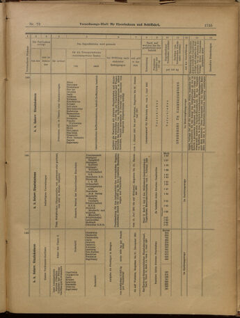 Verordnungs-Blatt für Eisenbahnen und Schiffahrt: Veröffentlichungen in Tarif- und Transport-Angelegenheiten 19010625 Seite: 11