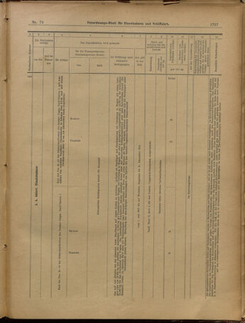 Verordnungs-Blatt für Eisenbahnen und Schiffahrt: Veröffentlichungen in Tarif- und Transport-Angelegenheiten 19010625 Seite: 13