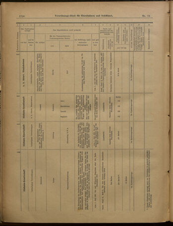 Verordnungs-Blatt für Eisenbahnen und Schiffahrt: Veröffentlichungen in Tarif- und Transport-Angelegenheiten 19010625 Seite: 14