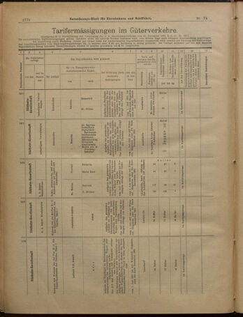 Verordnungs-Blatt für Eisenbahnen und Schiffahrt: Veröffentlichungen in Tarif- und Transport-Angelegenheiten 19010627 Seite: 10