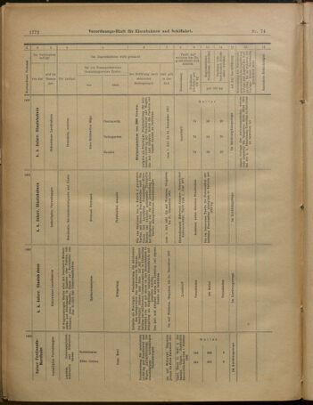 Verordnungs-Blatt für Eisenbahnen und Schiffahrt: Veröffentlichungen in Tarif- und Transport-Angelegenheiten 19010627 Seite: 12