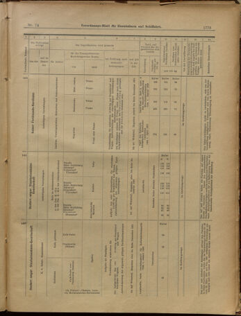 Verordnungs-Blatt für Eisenbahnen und Schiffahrt: Veröffentlichungen in Tarif- und Transport-Angelegenheiten 19010627 Seite: 13