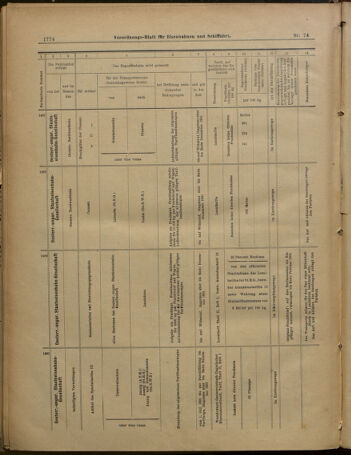 Verordnungs-Blatt für Eisenbahnen und Schiffahrt: Veröffentlichungen in Tarif- und Transport-Angelegenheiten 19010627 Seite: 14