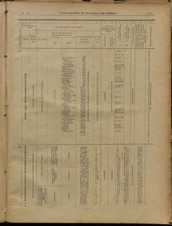 Verordnungs-Blatt für Eisenbahnen und Schiffahrt: Veröffentlichungen in Tarif- und Transport-Angelegenheiten 19010627 Seite: 15